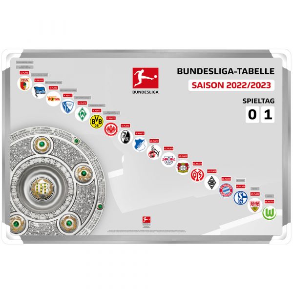 2. BUNDESLIGA TABELLE HEUTE 2022/2023 -  